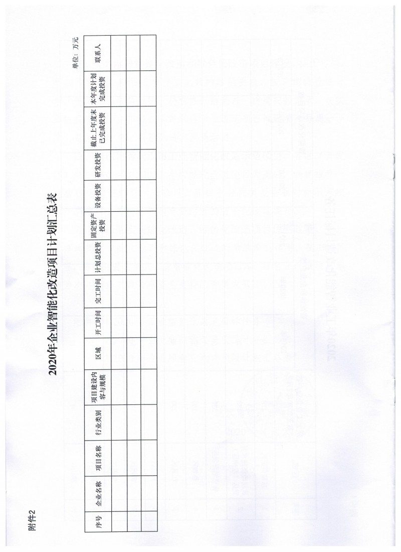 關于做好2020年度工業(yè)智能化改造和綠色化改造項目計劃的通知_頁面_4